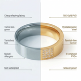 Comparison chart between a cheap electroplating ring and a 18K Gold PVD ring from Kaleya Studio.