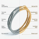Kaleya studio triad stackers rings features vs other brands
