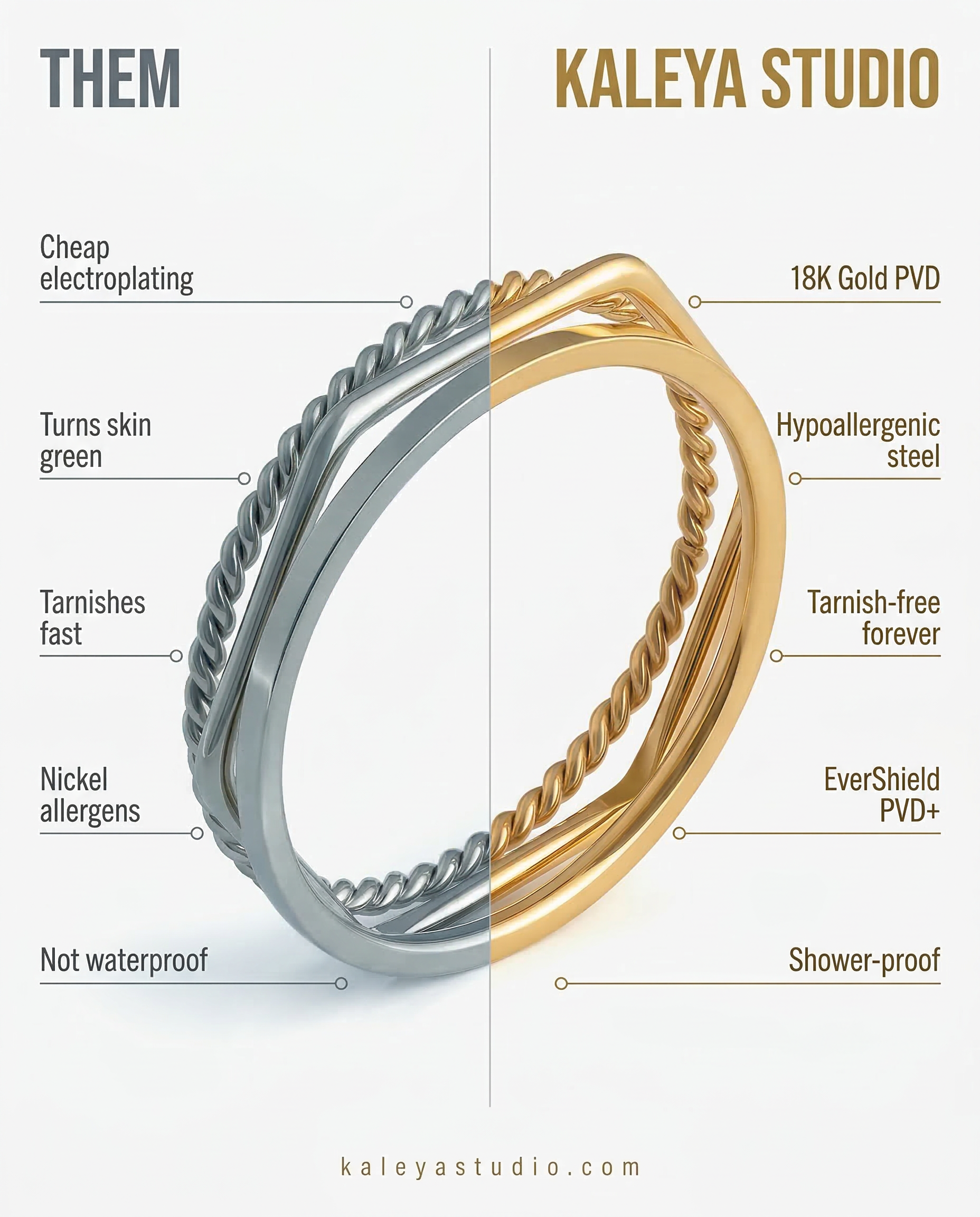 Kaleya studio triad stackers rings features vs other brands