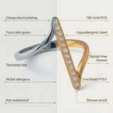 Comparison chart of Kaleya studio's jewellery features vs other brands.