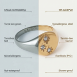 graphic showing veya ring benefits vs other competitors