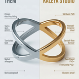 comparison of kaleya studio features vs other jewellery brands